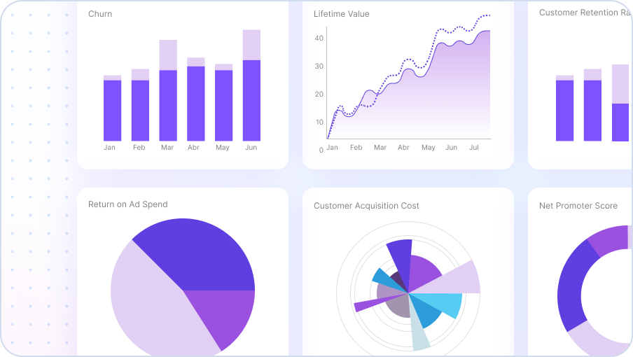 interactive visualizations 3