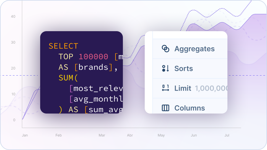 Seamless Spreadsheet Integration