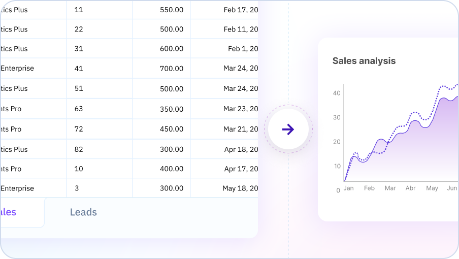 interactive visualizations 2